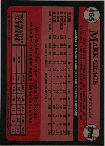 1988 Topps Mark Grace All-Star Rookie #465 – Cubs – RAW
