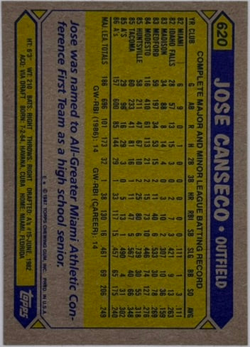 1987 Topps Jose Canseco All-Star Rookie #620 – Athletics – RAW